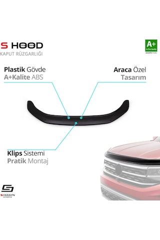 S-dizayn Ssangyong Tivoli Abs Plastik Kaput Rüzgarlığı 2015 Üzeri A+kalite