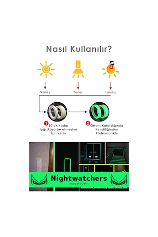 Özel Karanlıkta Işık Veren Yansıyan 4 Metre Fosforlu Yeşil Şerit Kendinden Yapışkanlı Reflektör Bant
