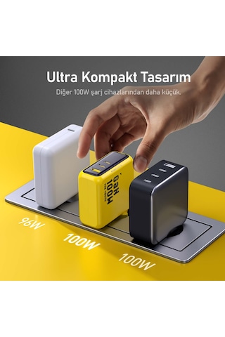 Aohi Starship 20.000 Mah 310w Powerbank, Youth 3 Portlu 100w Şarj Adaptörü