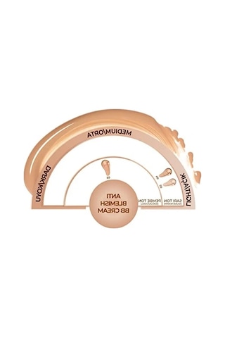 Akneye Yatkın Ciltler İçin Anti-blemish Bb Krem - 02 Light Cream Spf 15 0