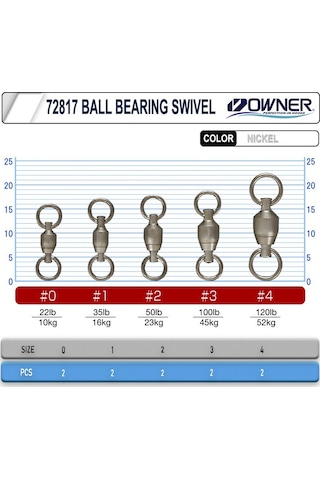 Cultiva 72817 Ball Bearing Swivel Bilyalı Fırdöndü