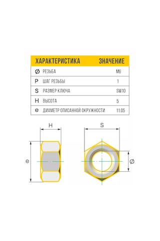 Schafer+peters Gmbh M6 Solak Dişli A2 Paslanmaz Çelik Somun Dın 934 Lınks 174580358 6