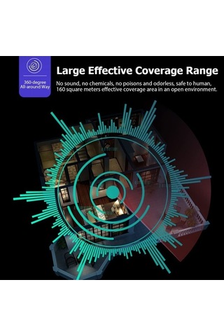 Maoyaya Haşere Kovucu Frekanslı Led Işık Fare