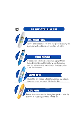 Kapalı Kasa Su Arıtma Cihazı 11 Aşamalı Filtre Seti 7 Li Filtre Seti