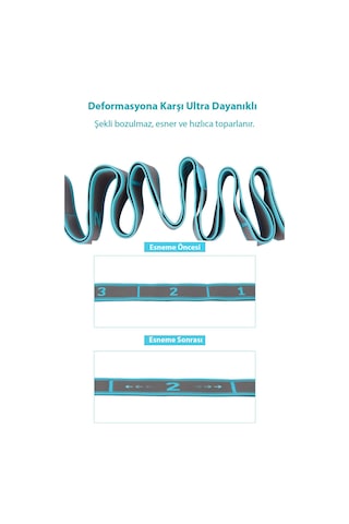 Trendpoint 9 Farklı Seviyeli Direnç Bandı Spor Egzersiz Aerobik Pilates Squat Lastiği Fitness Yoga