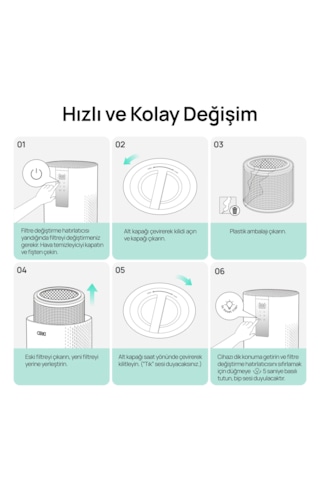 DREO Macro Ap505s Uyumlu Hava Temizleyici Filtresi True Hepa + Aktif Karbon, %99,97 Filtreleme Diğer