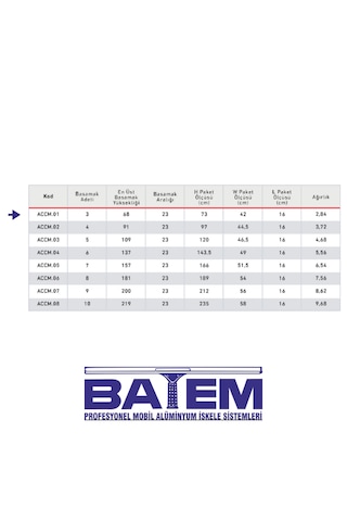 3 Basamaklı Çift Çıkışlı Merdiven Accm.01