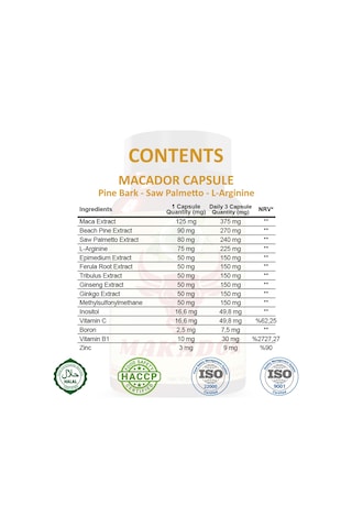 Gökçek Şifa Makador (Macador Capsule) 60 Kapsül