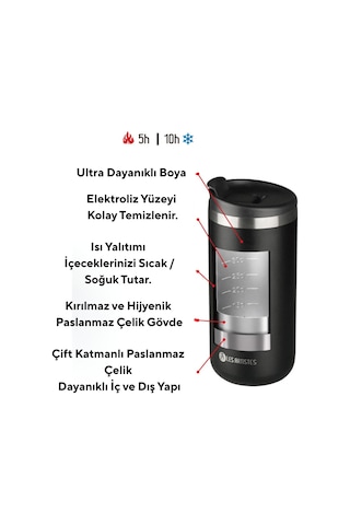 Les Artistes Paris Isı Yalıtımlı Çelik Termos Mug 350ml Happy Snoopy Çok Renkli