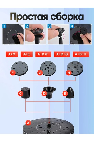 Dominanta Güneş Enerjili Havuz Bahçe Çeşmesi 248923665