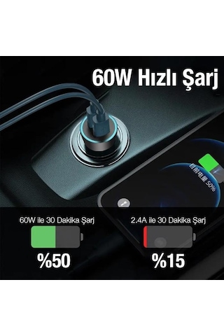 Polham Süper Hızlı Şarj 60w Ultra Hızlı 2x Pd Type C Girişli Araç Şarj Başlığı, 12/24v Tüm Girişlere Uyumlu, Isı Ve Akım Korumalı Şarj Başlığı