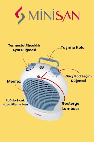 Minisan Sunday Fanlı Isıtıcı Oval Osilasyonlu Fan, Sfh-01 Oval