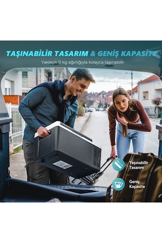 Euhomy Araç İçi Buzdolabı 18l, Taşınabilir, Kamp/seyahat/tekne İçin