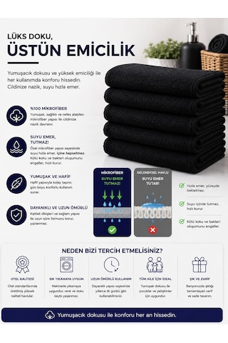 6Lı Paket Boya Tutmayan Mikrofiber El Yüz Spor Kuaför Havlusu 50X (535744741)