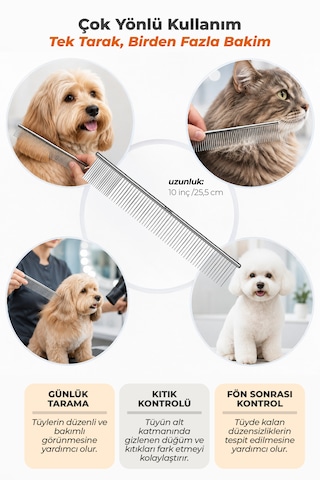 Andis 24 Cm Çelik Dayanıklı Kedi Köpek Kıtık Açıcı Ve Kabartma Tarağı