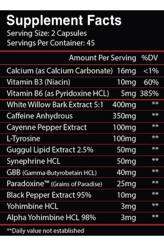 Centurion Labz Legion Termojenik Fat Burner 90 Kapsül