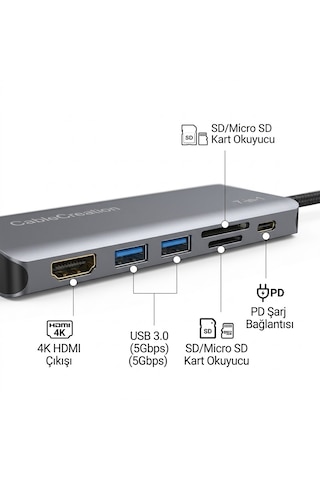 Cablecreation 7 İn 1 Type-c Usb Hub