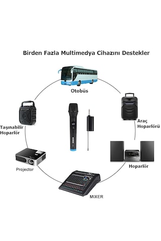 Monozone V-102 VHF Kablosuz Karaoke Mikrofonu