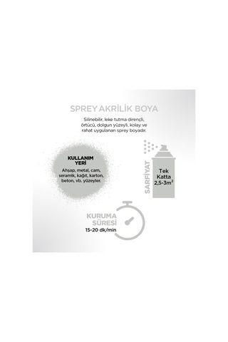 Polisan Akrilik Sprey Boya Açık Gri 400 ML.