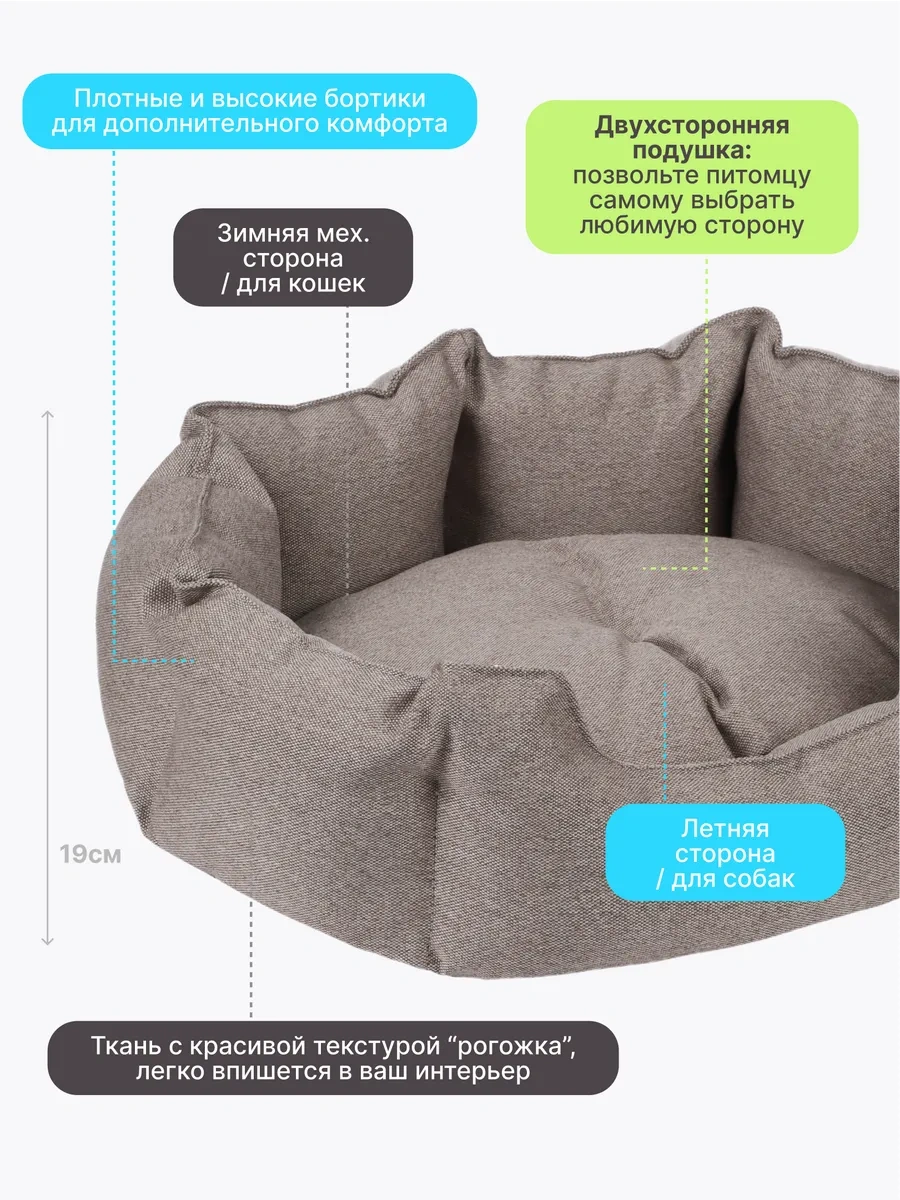 Rıch Breed Kedi Ve Köpekler İçin Kenarlı Yumuşak Yatak 434862462