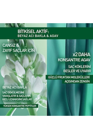 Yves Rocher Niasinamid Vitamin B6 Kür Saç Dökülmesine Karşı Güçlendirici Serum 4 x 15 ML