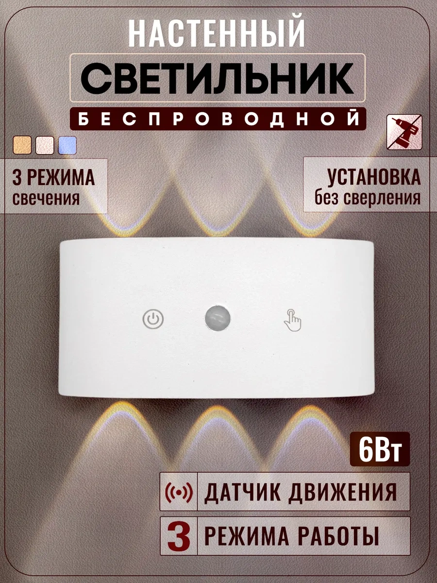 Trona Light Duvar Tipi Led Lamba Kablosuz Bra 391261620 Beyaz