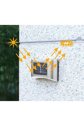 5W Vesta Led Solar dekoratif Aplik Günışığı YL84-6001-S Siyah