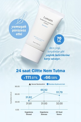 Luvum Bambu Özü ve Bitkisel Hyalüronik Asit İçeren Hipoalerjenik Yoğun Nemlendirici Luvum Bamboo Cream