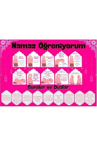 Çocuklar İçin Renkli 'namaz Öğreniyorum' Afişi - 33x48 Cm Figürlü Eğitim Materyali Kız 33 x 48 CM