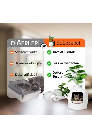 Missidea Dekorapet Dekoratif Kedi Tuvaleti Beyaz