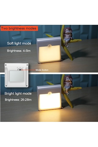 Novahub Gece Lambası Usb Sensörlü Led Hareket Aydınlatma Dolap Duvar Merdiven Koridor İçin Diğer