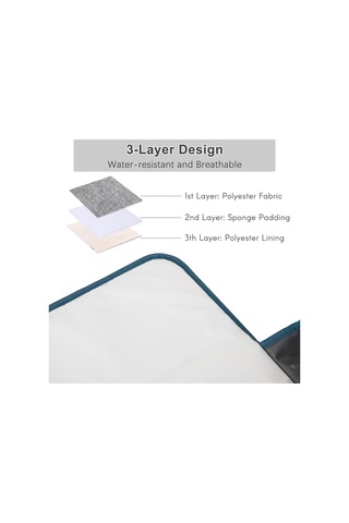 Xiyyadms "taşınabilir Bebek Bezi Değiştirme Pedi - Su Geçirmez, Katlanabilir Ve Çift Cep İle Pratik" Kırmızı