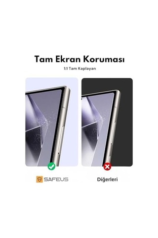 Tam Kaplayan Parmak İzi Bırakmayan Safir Ekran Koruyucu Cam, S24 Fe İle Uyumlu