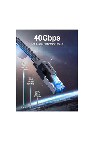 Ugreen Cat8 Rj45 Ethernet Kablosu Düz Örgülü 40gbps 2000mhz 15 Mt