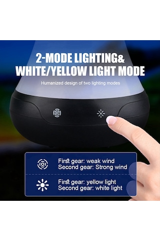 Xurunkeji Piknik, Parti, Restoran Ve Barbekü İçin Masa Sinek Kovucu Fan, Böcek Önleyici Işıklı İç Mekan Dış Mekan