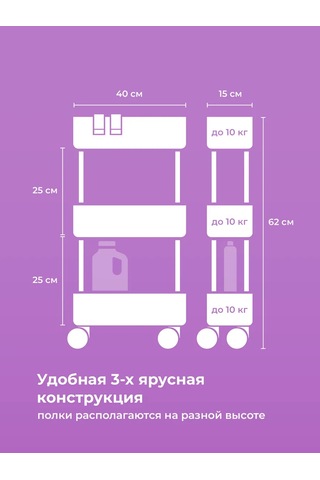 Birdhouse Banyo Ve Mutfak İçin Dize Katlanır Dar Raf 136362620 Beyaz