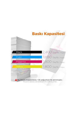 Hp 131a - Cf210a Uyumlu Toner Takım 2'li Set +1 Siyah