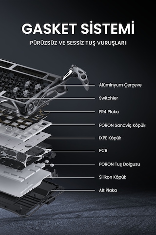 Gravastar Mercury K1 Pro+x Kablosuz Rgb Işıklı Mekanik Q Gaming Klavye Ve Optik Mouse Seti, Uzay Gri Optik