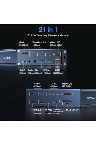 Acasis DS9007 21in1 3xThunderbolt 4,USB,Type-C Dock