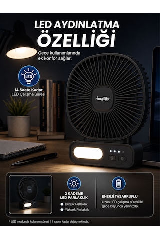 Breeze Mg-5166f 6 İnç Led Işıklı Şarjlı Mini Masa Vantilatörü 3 Kademeli Usb Type-c