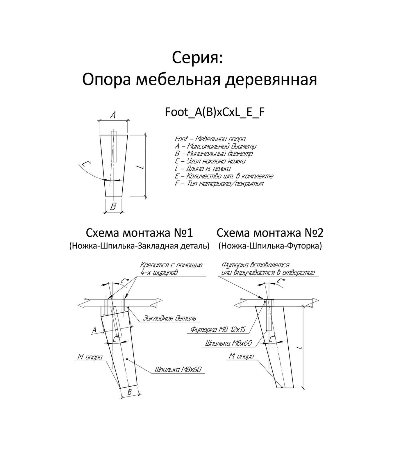 Brat'a Zoriny Mobilya İçin Eğik Ahşap Ayaklar, 4 Adet 242944369 Diğer