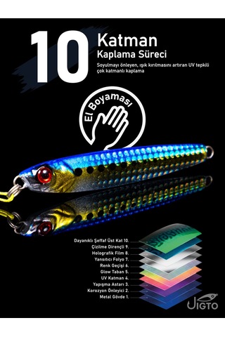 Jig, Zoka, Suni Yem, Glow Uv Metal Jig, 60gr 10cm Jıgto Tide 60