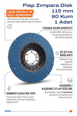 115 Mm Flap Zımpara 80 Kum Disk Taşlama Zımparası 1 Adet Zirkon