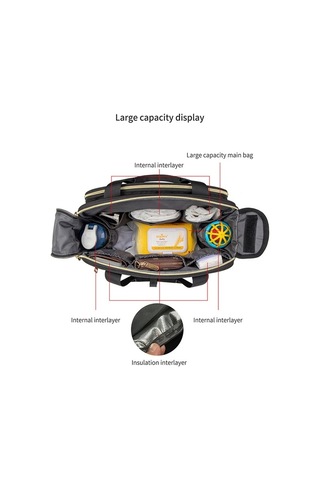 Jialan Anne Bebek Bezi Çantası Büyük Kapasiteli Çanta Anne İçin Siyah