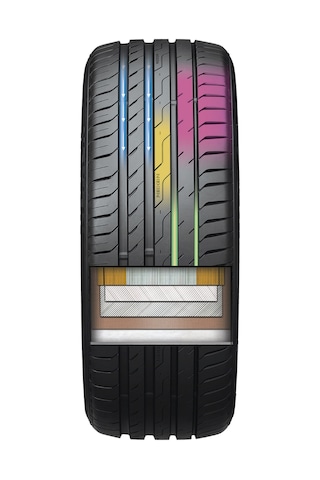Nexen 245/40R19 94W XL N Fera Sport - Kia Yaz Lastiği 2023