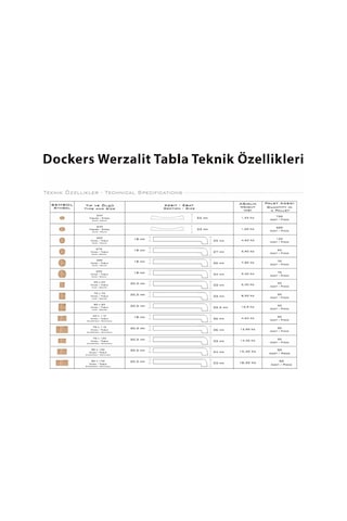 Bey Mobilya 545562276 Buket Werzalit Yuvarlak Esb Mutfak Masası Q90