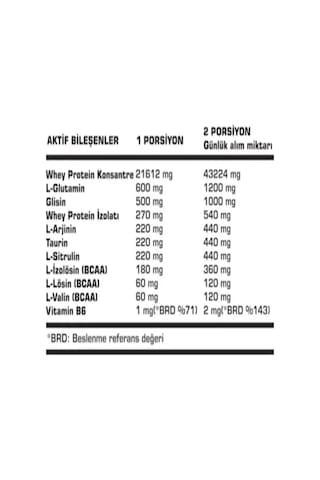 SSN Sports Style Nutrition Command Quadro Whey 1780 gr 70 Şase Mıx Çikolata-çilek (40X1 -15X2)kombinasyon