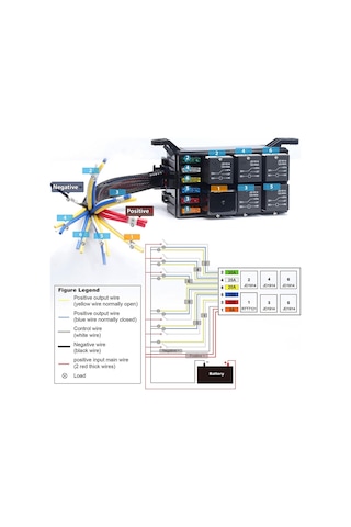 Suntek Sigorta Röle Kutusu Suya Dayanıklı Bloğu Ve 12v-5pin