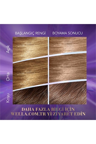 Koleston Supreme Kit Boya