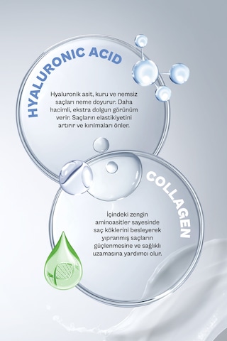 Hyaluronik Asit & Kolajen Kuru Ve Cansız Saçlara Özel Yoğun Gece Saç Bakım Maskesi 230 Ml-vegan